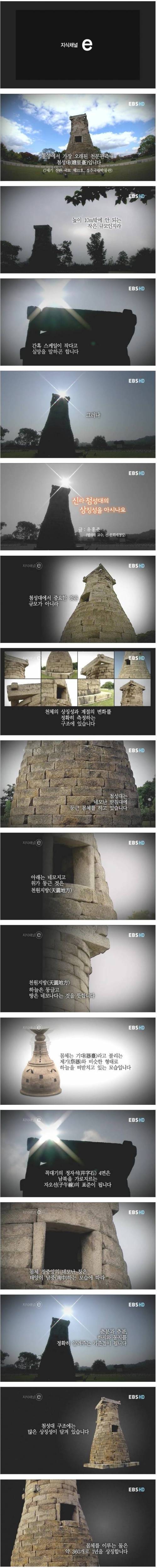 첨성대의 상징성.e