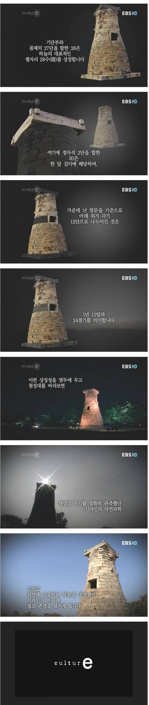 첨성대의 상징성.e
