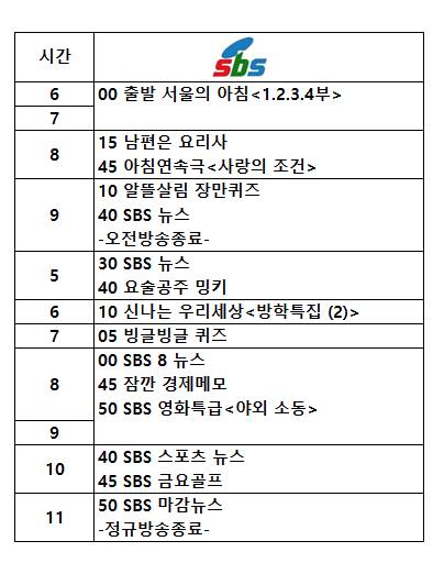 sbs개국 초창기 시절.jpg