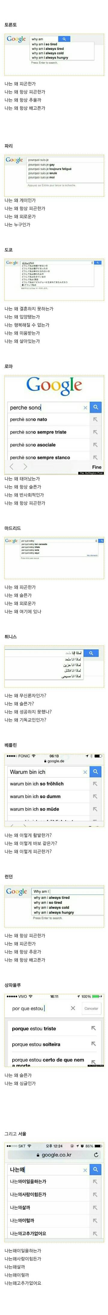 구글로 알아보는 나라별(도시) 검색어 차이