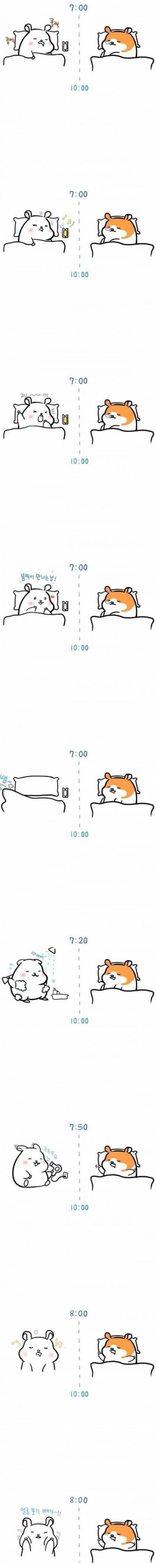 데이트 직전 남녀차이