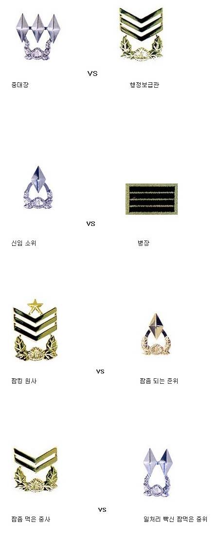 아는사람만 아는 기싸움