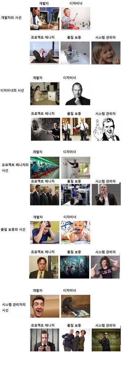 IT 업계.jpg
