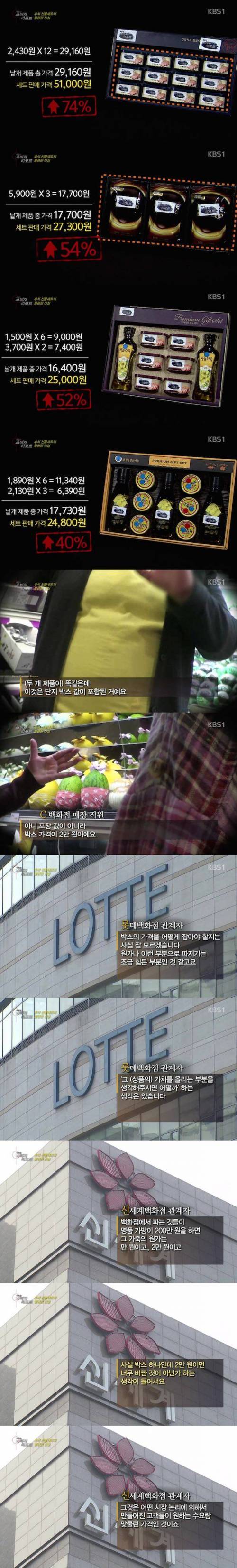 명절 선물세트의 진실.jpg