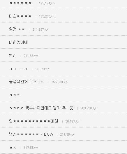 부모님과 그것이 알고싶다를 본 야갤러