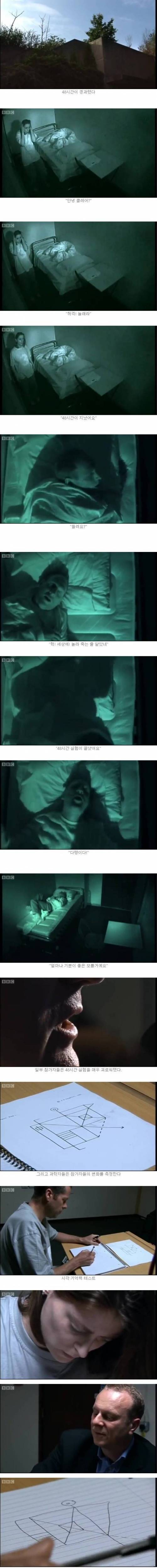 48시간 완전 감금 실험.jpg