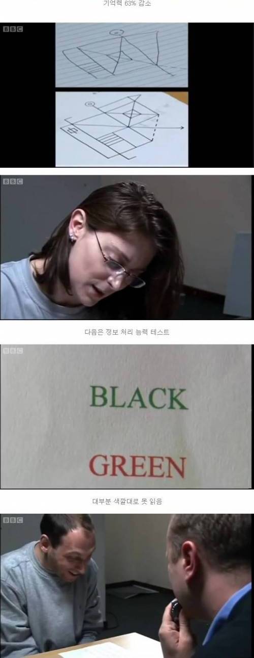 48시간 완전 감금 실험.jpg