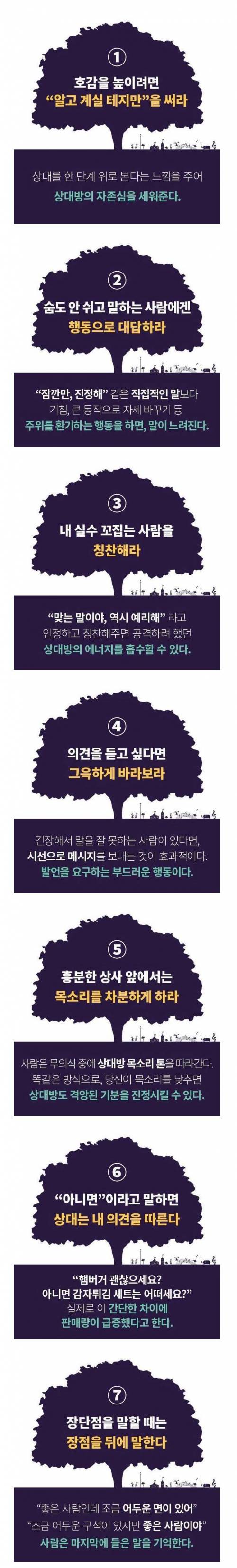 대화의 방법.JPG