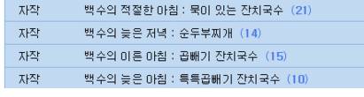 루리웹의 흔한 국수주의자...jpg