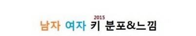 남자 여자 키 분포&느낌.jpg