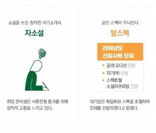 요즘 취업 신조어.jpg