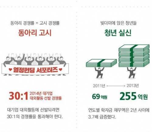 요즘 취업 신조어.jpg