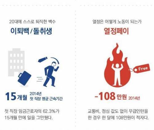 요즘 취업 신조어.jpg