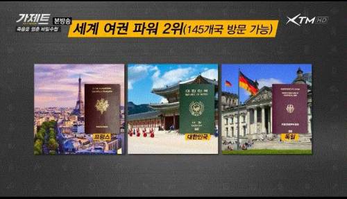 한국 여권 파워.jpg