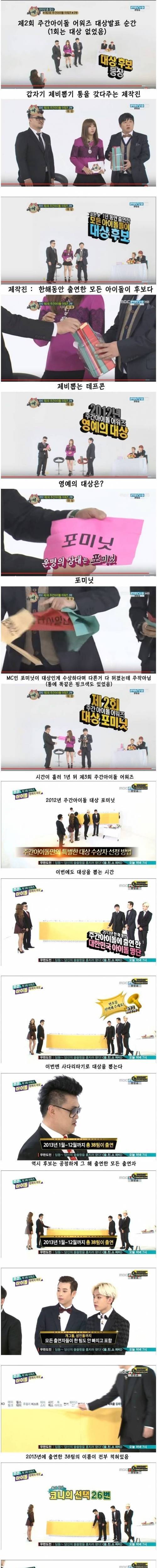 역사상 최고로 공정했던 시상식