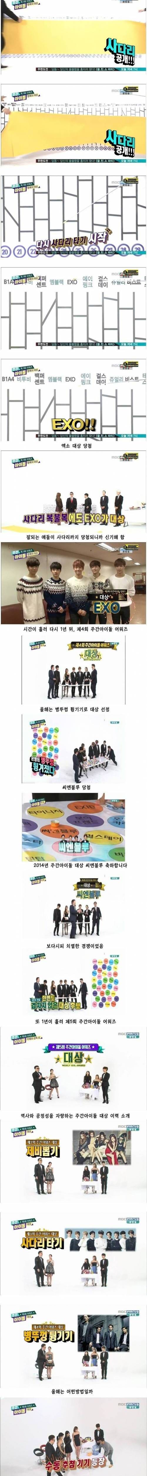 역사상 최고로 공정했던 시상식