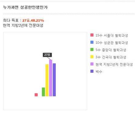 수만휘 열띤 논쟁.jpg