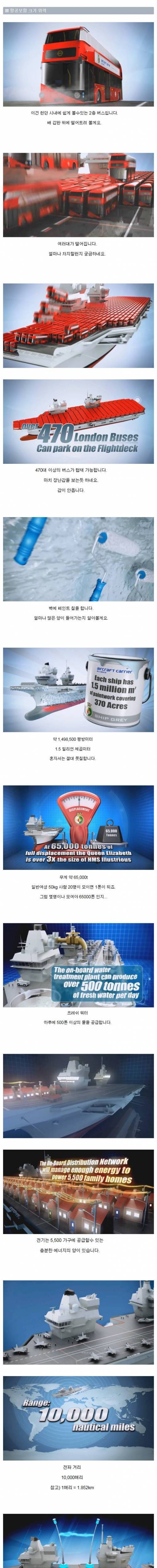 항공모함 크기 체감하기