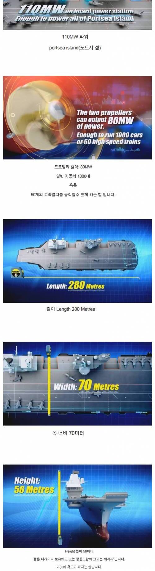항공모함 크기 체감하기