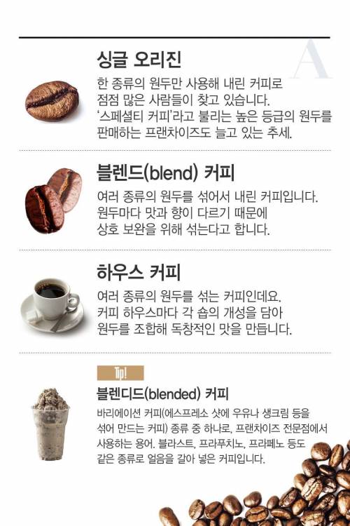 커피공부를 해봅시다.jpg