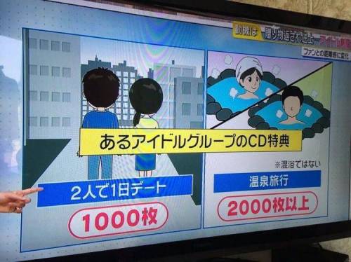 일본의 CD구매특전.jpg