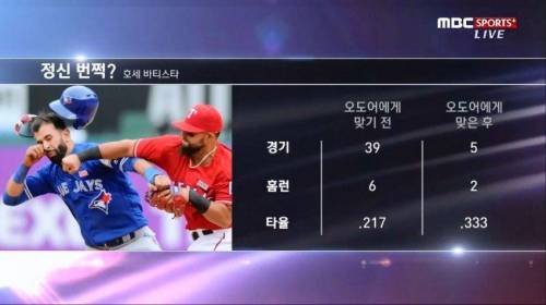 엠비씨의 통계.jpg