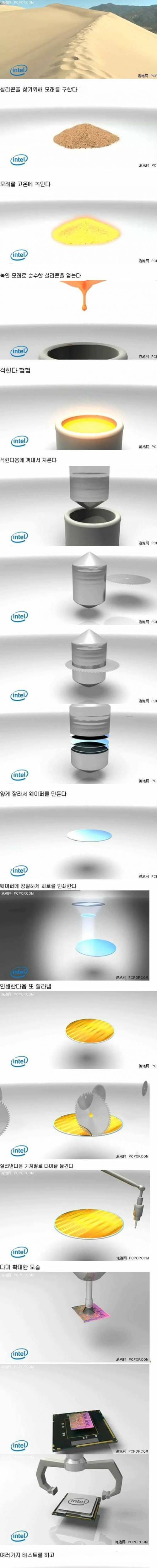 CPU 만드는법