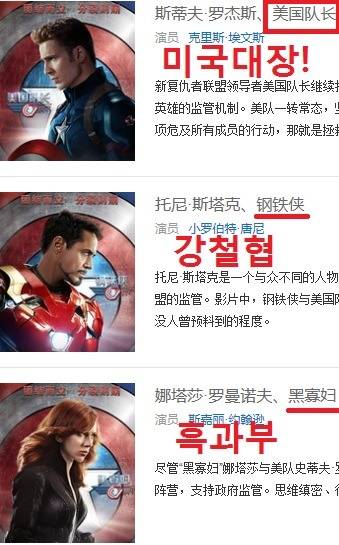 캡틴아메리카 시빌워 중국식 이름.jpg