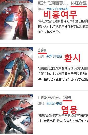 캡틴아메리카 시빌워 중국식 이름.jpg