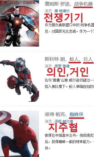 캡틴아메리카 시빌워 중국식 이름.jpg