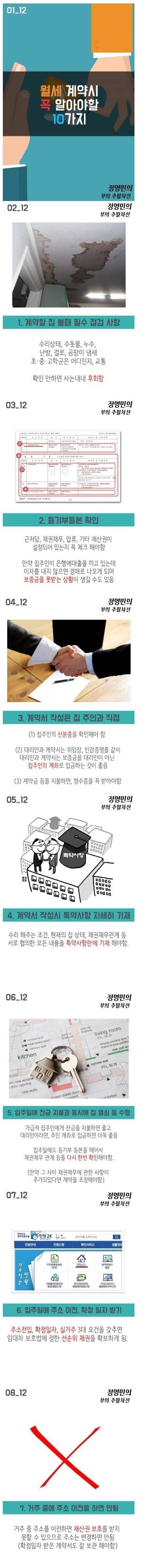 월세 계약시 꼭 알아야할 10가지