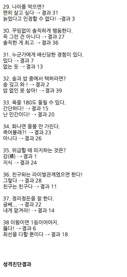 재미로 보는 삼국지 테스트