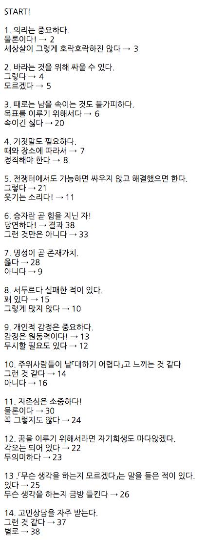 재미로 보는 삼국지 테스트