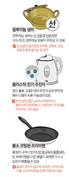 [북마크용]조리기구 이렇게 사용하세요.jpg