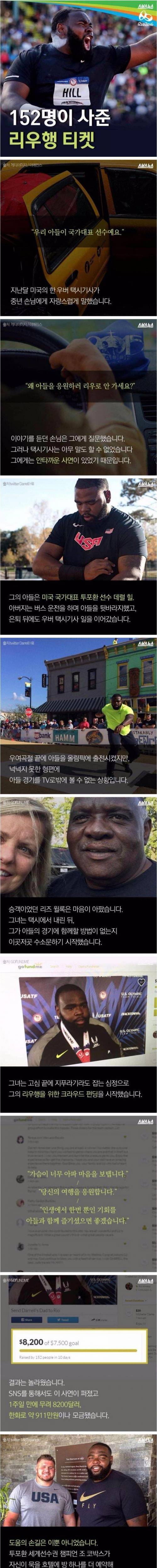 152명이 사준 리우행 티켓.jpg