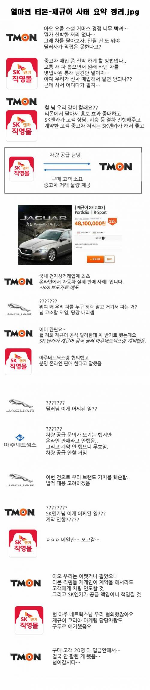 티몬 재규어 사태.jpg