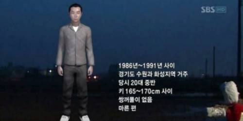 미국 프로파일러들이 추리한 화성 연쇄살인범