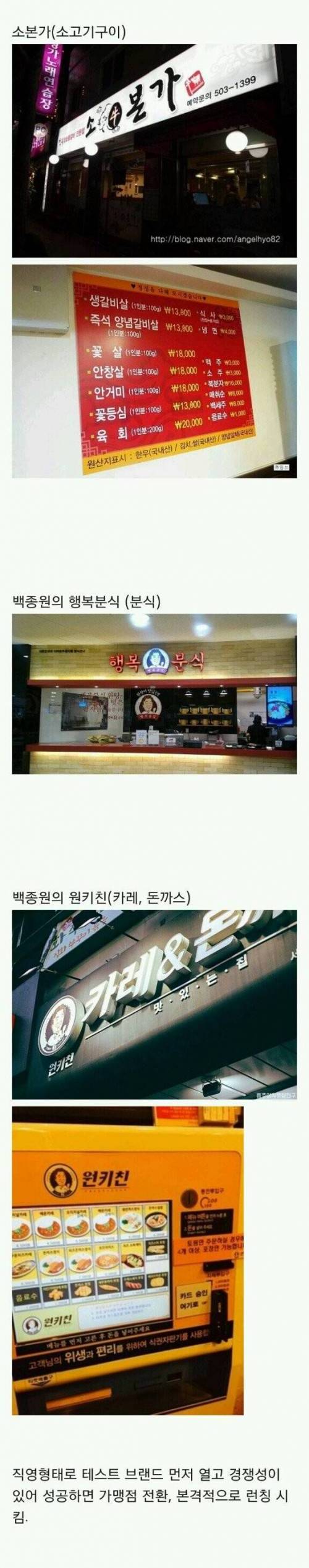 백종원 사업 근황.jpg