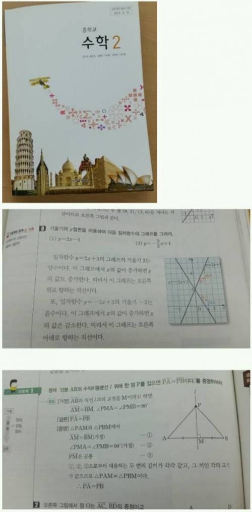 수포자들이 수학을 포기하는 시점