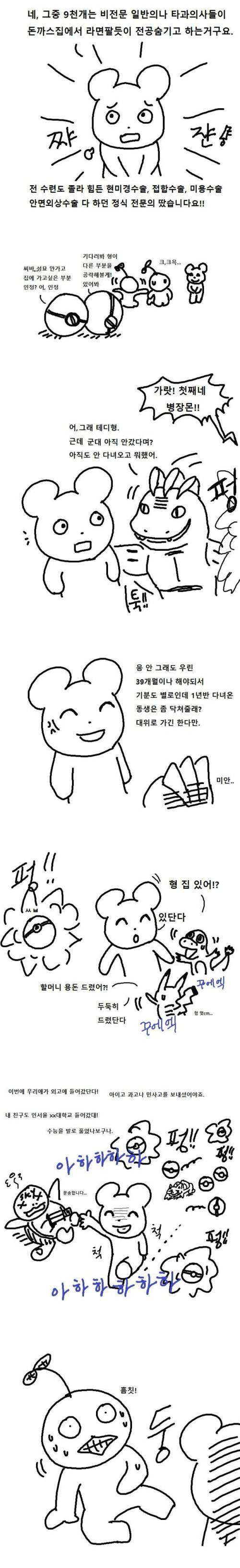 의대생이 명절에 내려가는 만화.jpg