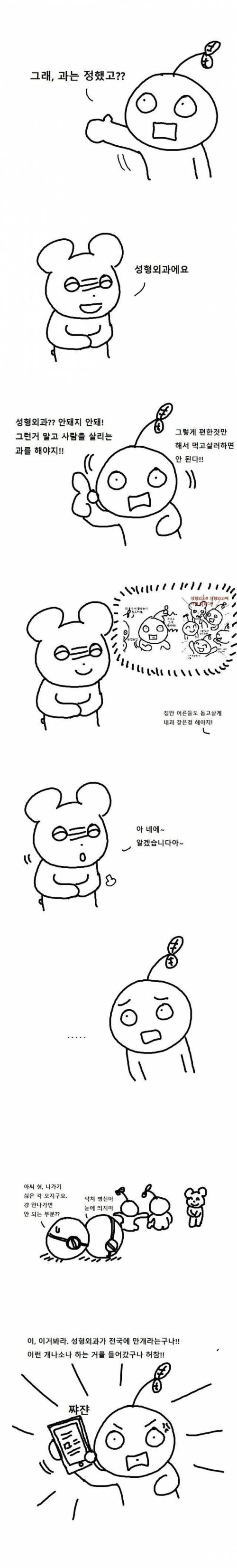 의대생이 명절에 내려가는 만화.jpg