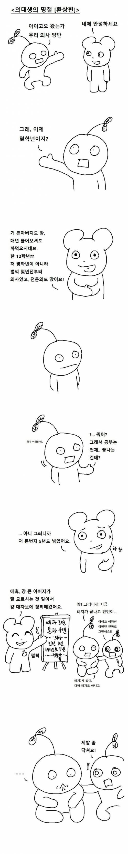 의대생이 명절에 내려가는 만화.jpg