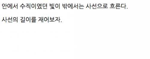 시간의 상대성 원리 .gif