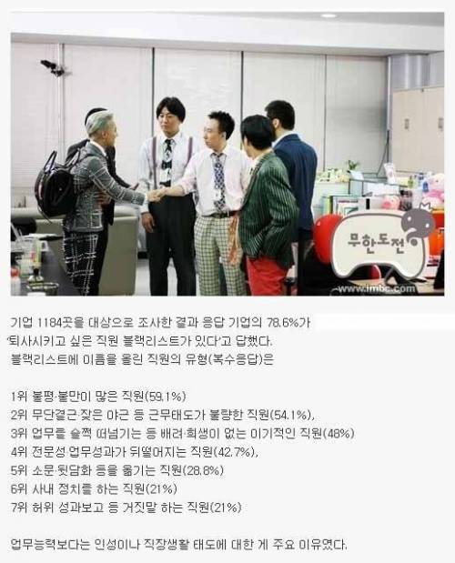 퇴사시키고 싶은 직원 블랙리스트 베스트7 .jpg