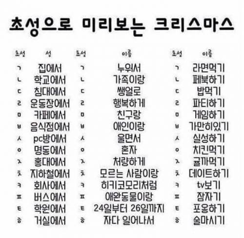 초성으로 미리보는 크리스마스.jpg