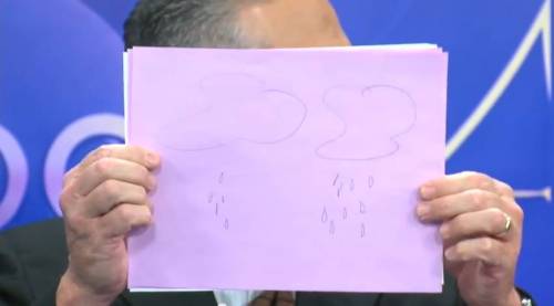 미국의 일기예보.jpg