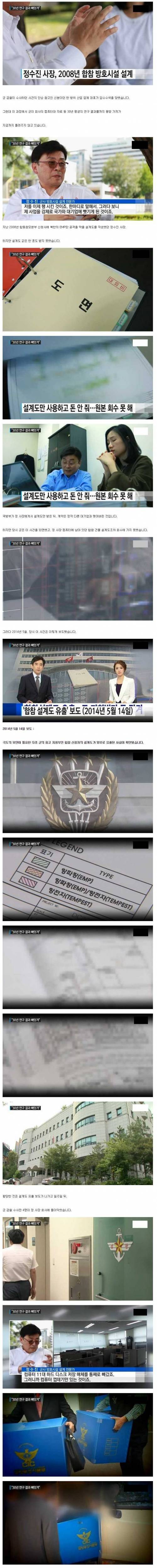 헬조선에서 방위산업 연구하면 생기는 일