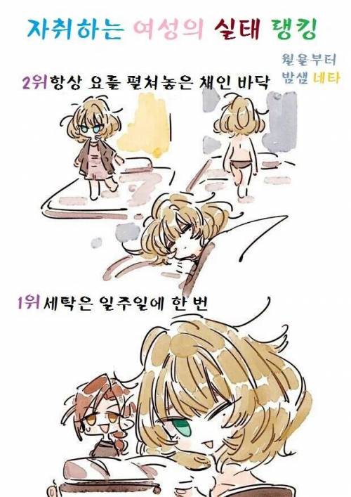 자취생활하는 여성의실태 순위