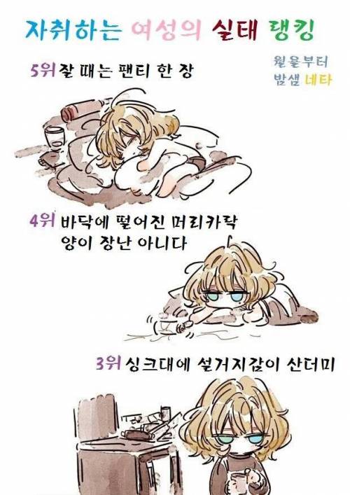 자취생활하는 여성의실태 순위