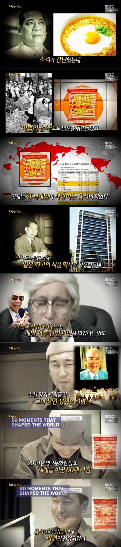 인스턴트 라면의 탄생기.jpg